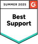 E-CommercePersonalization_BestSupport_QualityOfSupport