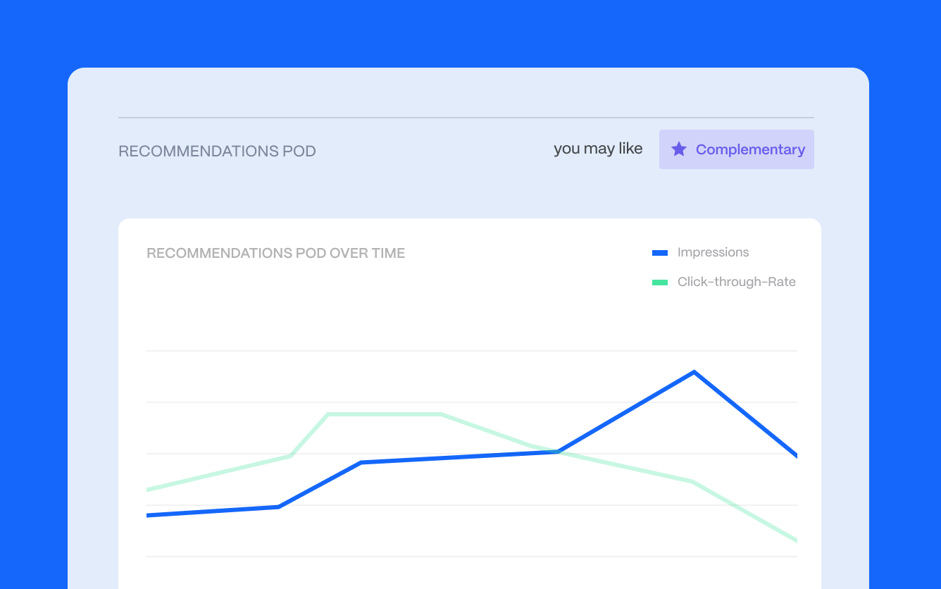 Tailor to Your KPIs@2x-1